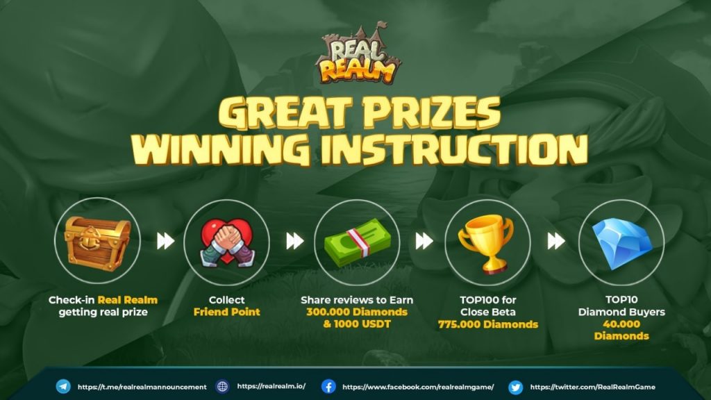 Real Realm Great Prizes Winning Instruction