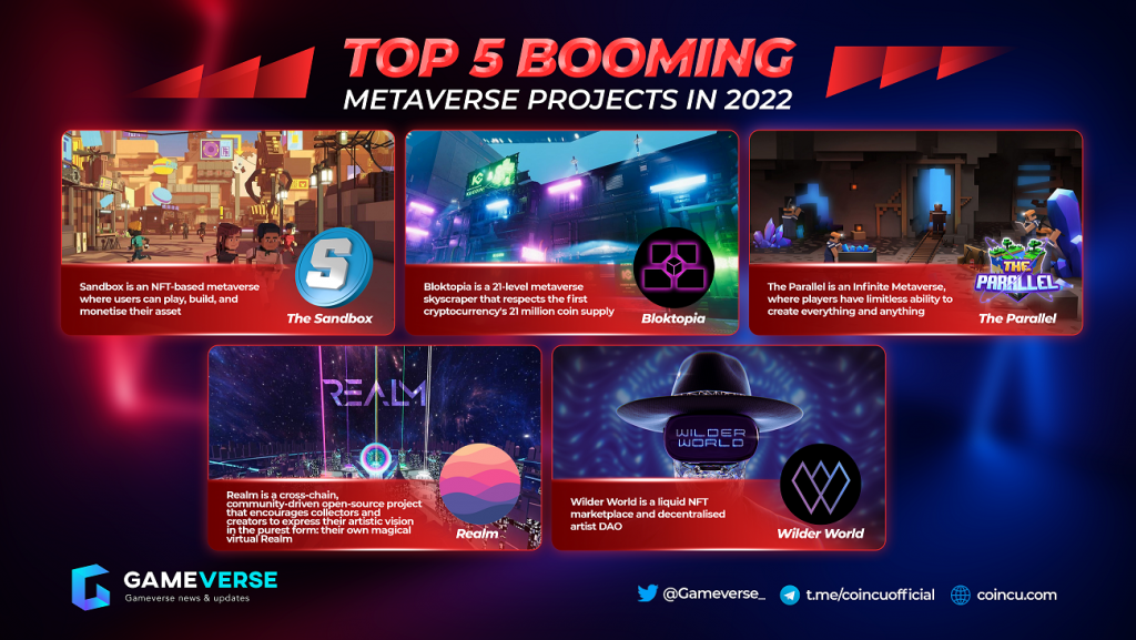 Metaverse projects
