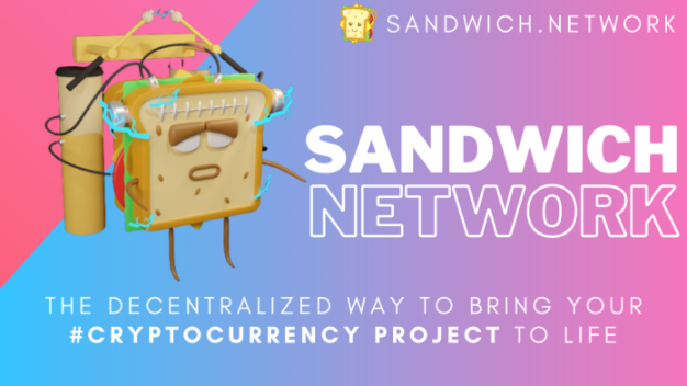 Sandwich-Netzwerk