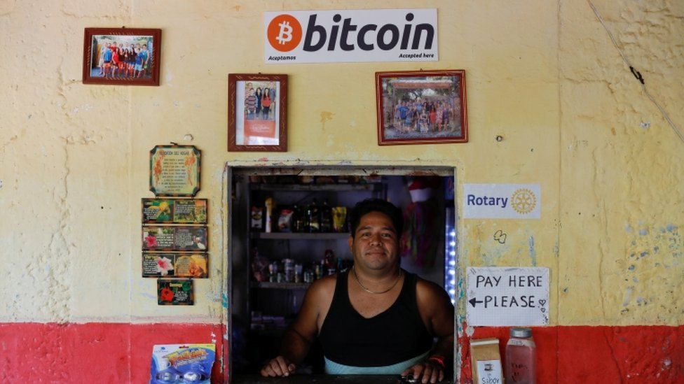 El Salvadors Bitcoin Law