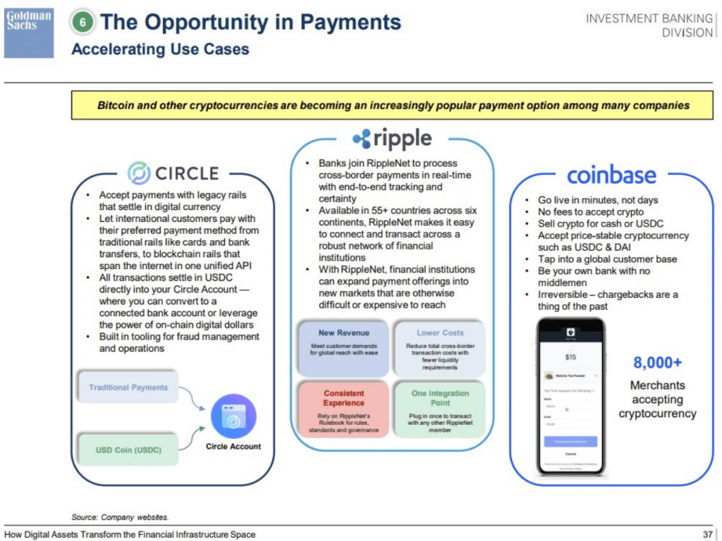 Ripple Identified as "Opportunity in Payments" Alongside With Circle & Coinbase By Goldman Sachs