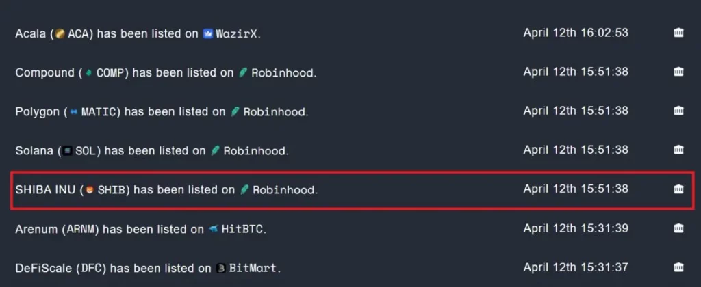 Shiba Inu Finally Gets Listed on Robinhood