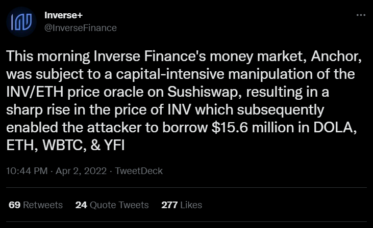 Inverse Finance Got Hacked and Lost $15.6 Million In Total