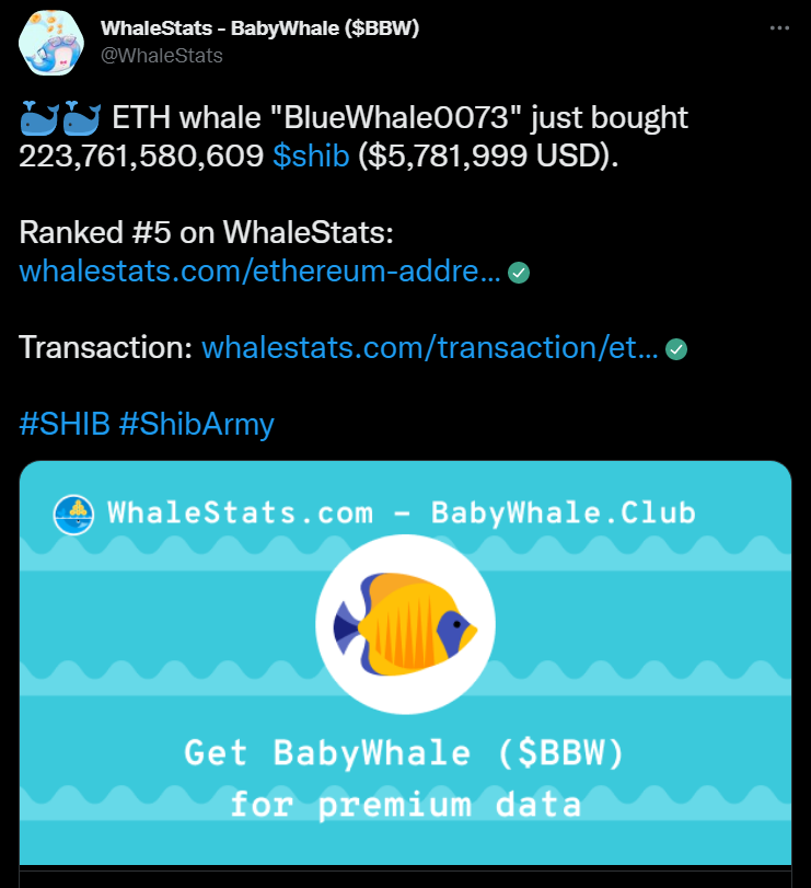 The 5th Largest ETH Whale Acquires 223 Billion SHIB as Shiba Inu Returns as Most-Purchased Asset