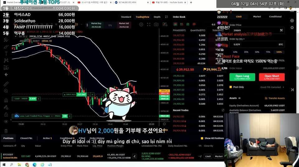 Satto, A Korean Streamer Lost More Than $10M In Just A Few Hours After Going Long BTC Despite The Crypto Market's Downturn.