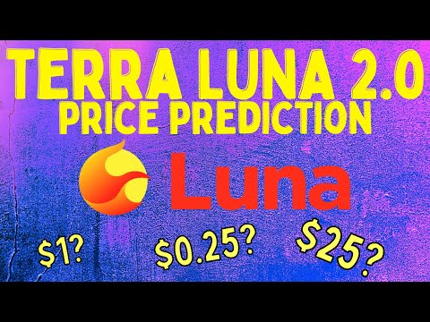Binance Airdrop Could Lead To A Bigger LUNA 2 Price Drop