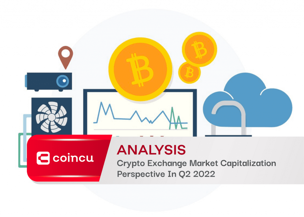 Crypto Exchange Market Capitalization - Perspective In Q2 2022