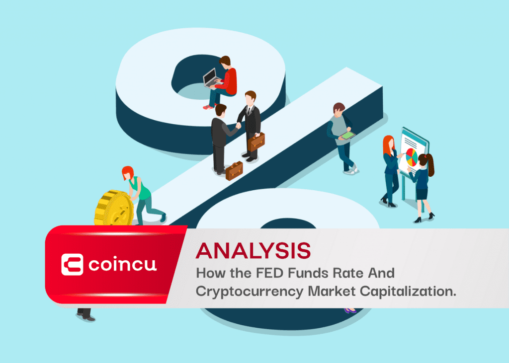 How the FED Funds Rate Impacts Cryptocurrency Market Capitalization.
