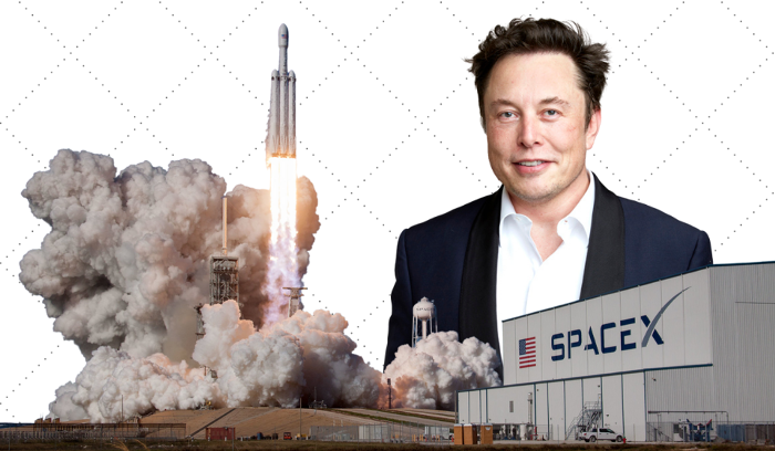 Who is Elon Musk? Why is this Elon Musk's favourite cryptocurrency?