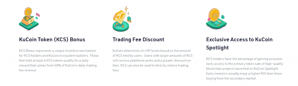 Let's Learn About KuCoin Token
