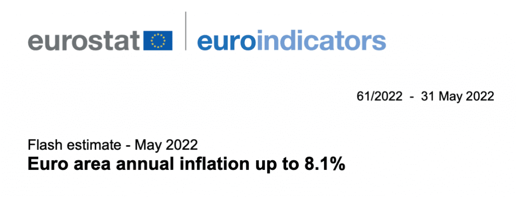 Inflation Is At Record High, What Will Financial Markets Look Like In 2022