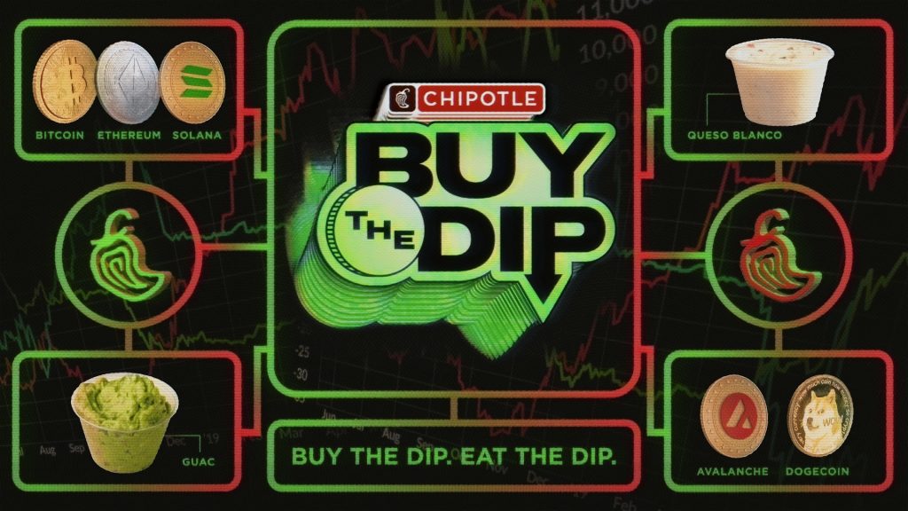 Chipotle Seizes Crypto Hype And Requests "Buy The Dip" From Fans