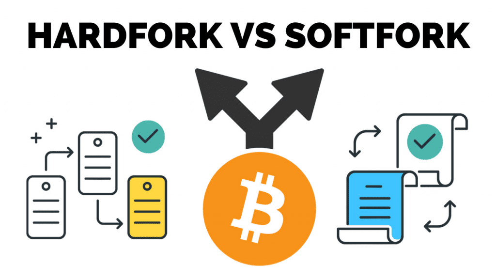 What You Should Know About Hard Forks, and Soft Forks?