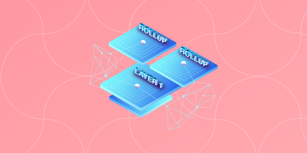 [Part 1] Layer 2 Ecosystems: Rollups
