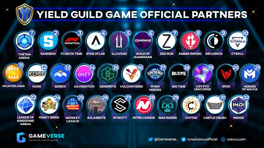 yield guild game official Partners 1