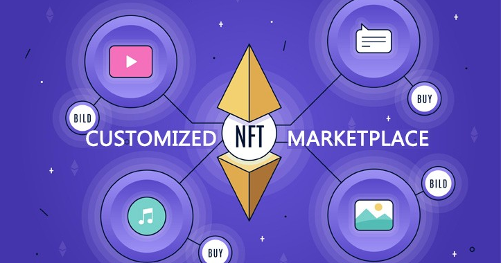 How Much Does It Cost To Build Your Own NFT Marketplace?