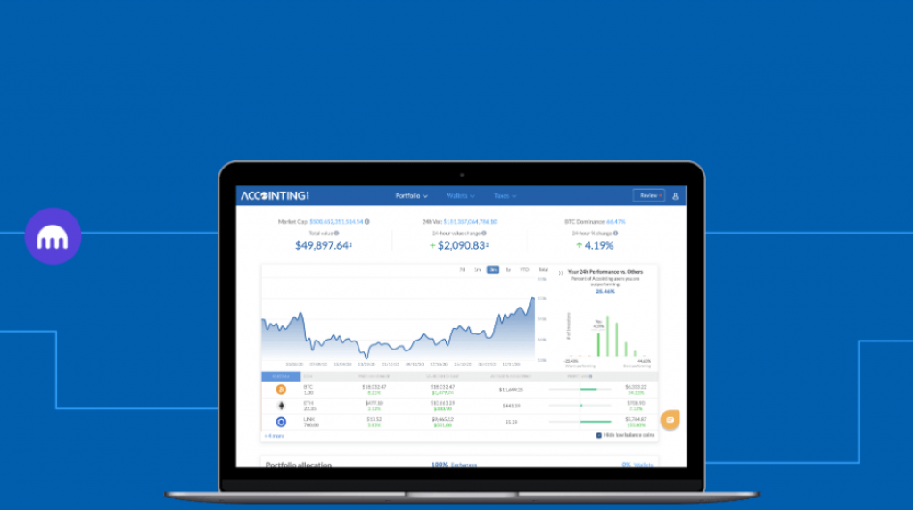 Glassnode Acquires Crypto Portfolio Tracking Tax Platform Accointing.Com