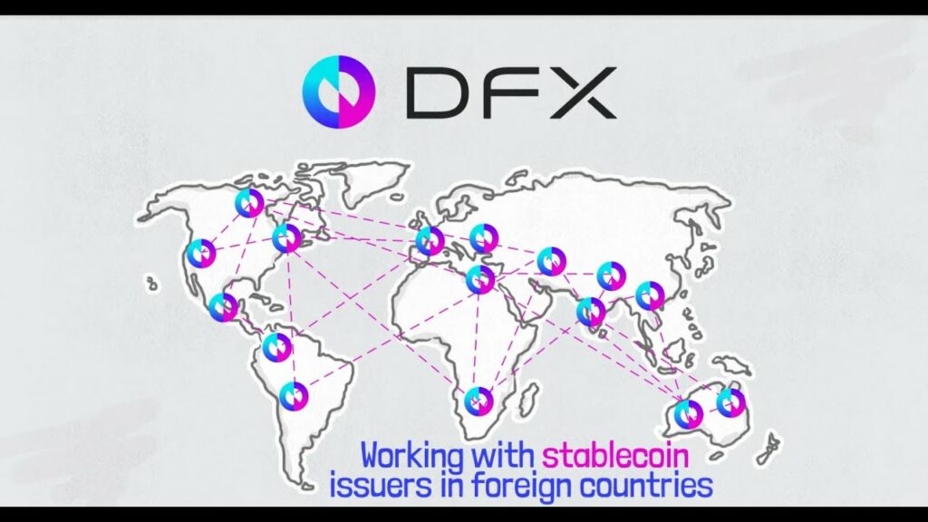 DFX Finance Was Hacked For $7.5 Million