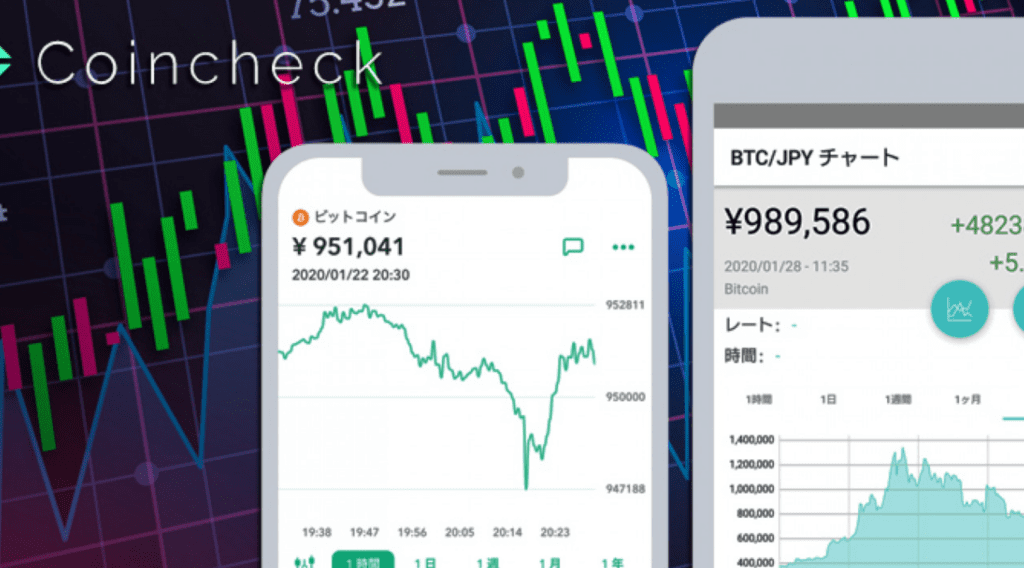 Coincheck Review: The Simplest Way To Exchange Your Cryptocurrency