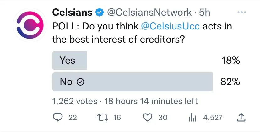 Celsiuss Creditors Consider Their Options After The Examiners Report