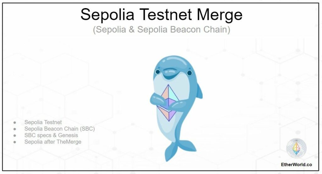 Sepolia Testnet Hard Fork Scheduled For February On Ethereum 1