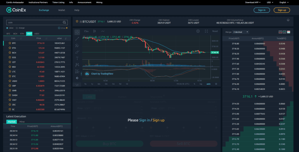 CoinEx Review: Trading Platform With Powerful Spot Trading