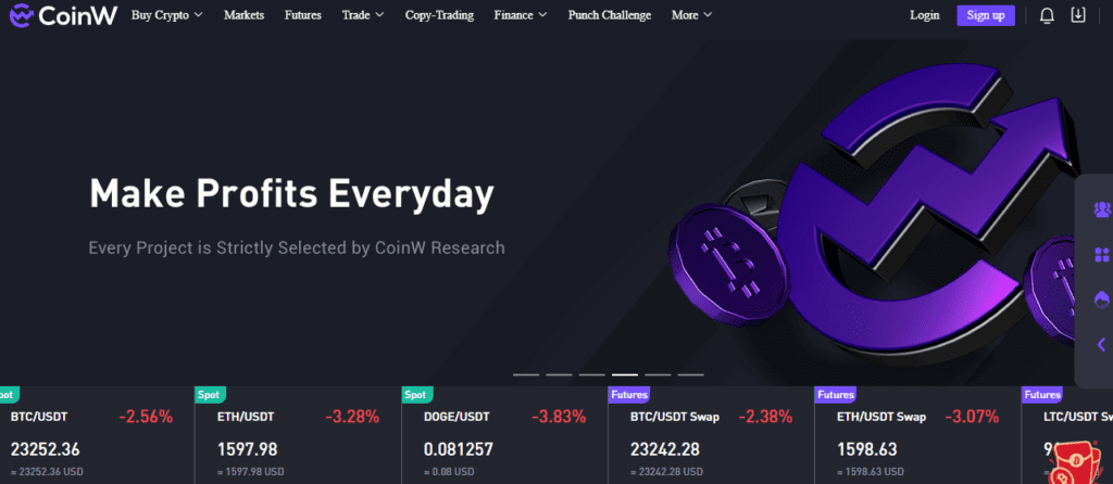 CoinW Review: The Innovative Global Exchange With 7 Million Traders Worldwide