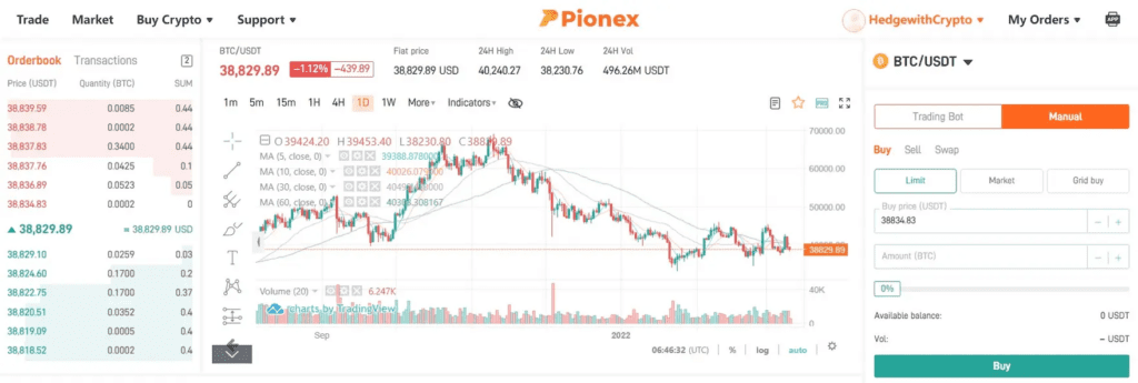 Pionex Review: The Most Advanced Bot Cryptocurrency Exchange You Should Try