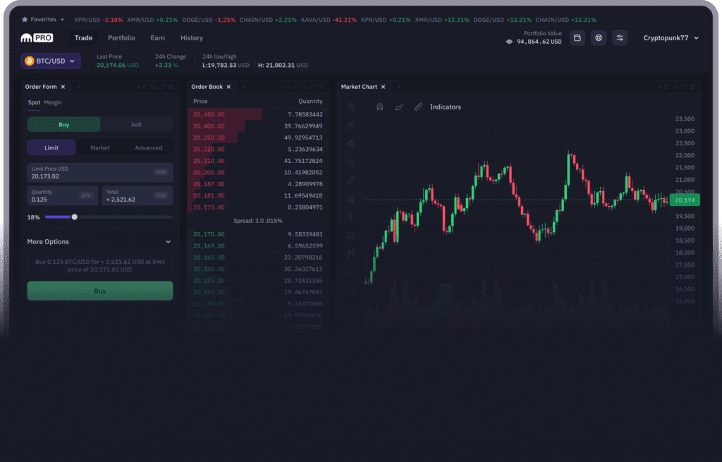 Kraken Review: The Best And Most Secure Exchange For Pro Traders
