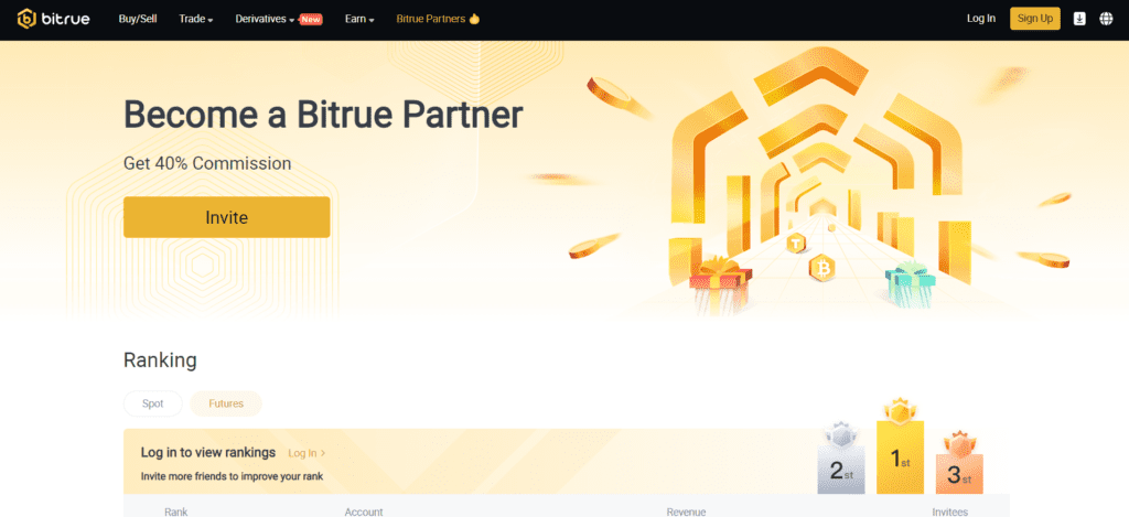Bitrue Review: Conduct Transactions Anytime, Anywhere?