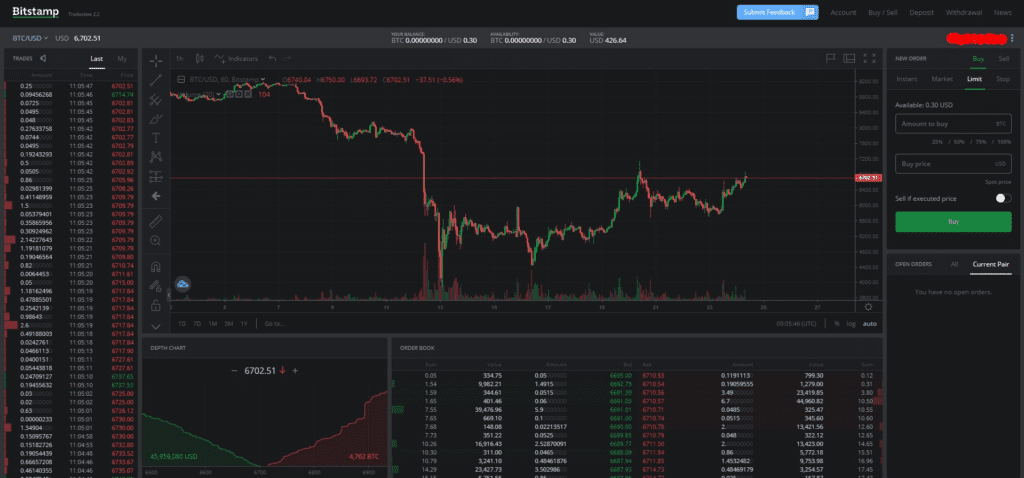 Bitstamp Review: User-Friendly Exchange With Competitive Features