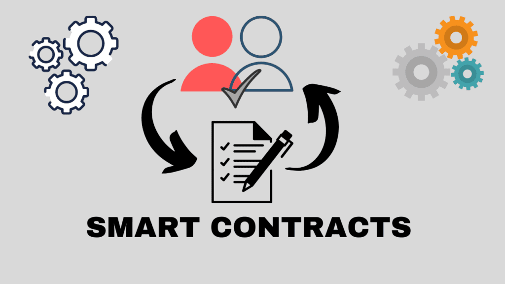 7 Principles Of Smart Contracts You Should Know, Detail Explanation