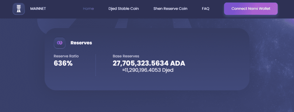 Cardano-Based Stablecoin DJED Attracts Nearly 28 Million ADA In Reserves