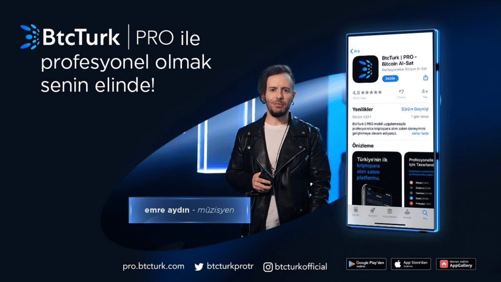 BtcTurk PRO Review: Safe Cryptocurrency Exchange Suitable For All Traders
