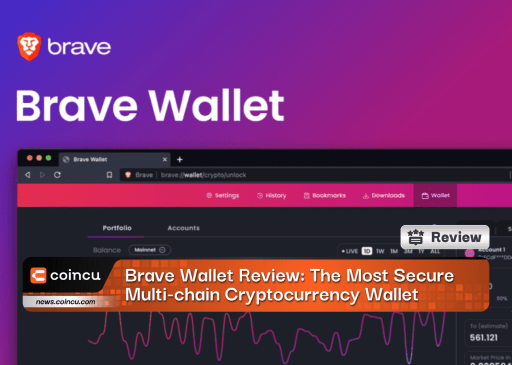 multiple wallet review