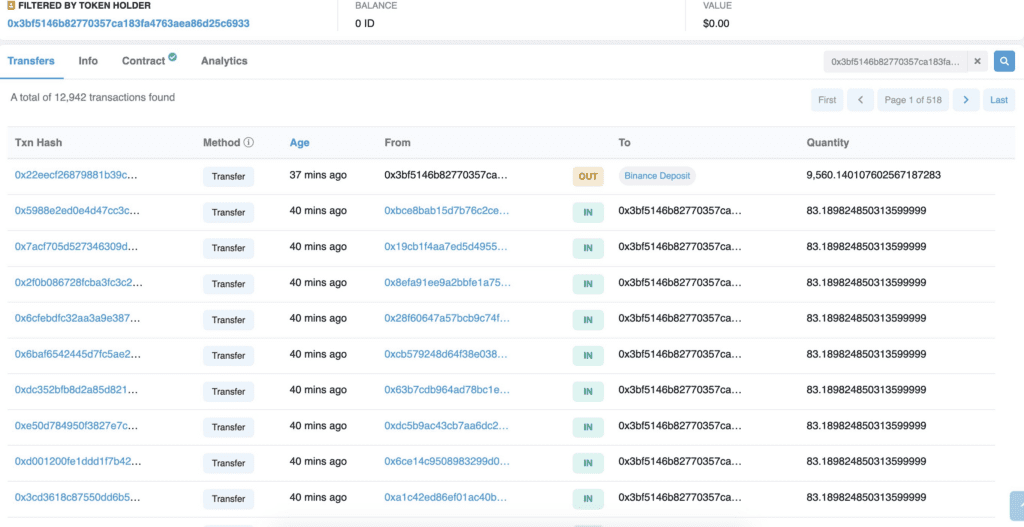 Over 1 Million Space ID Tokens Sent To A Big Airdrop Hunter Wallet 