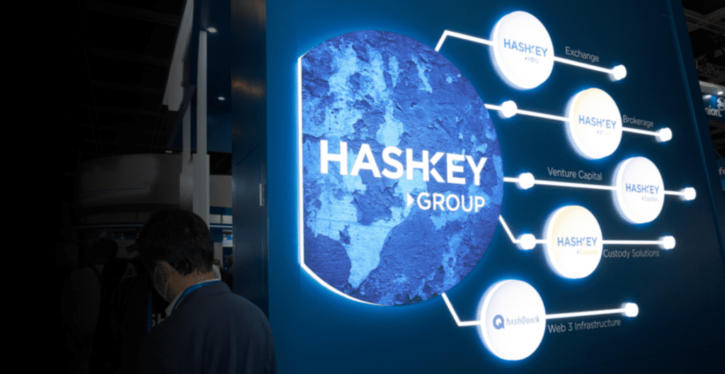 Hashkey Pro, A Hashkey Group Compatible Exchange, Will Be Deployed In Q2/2023