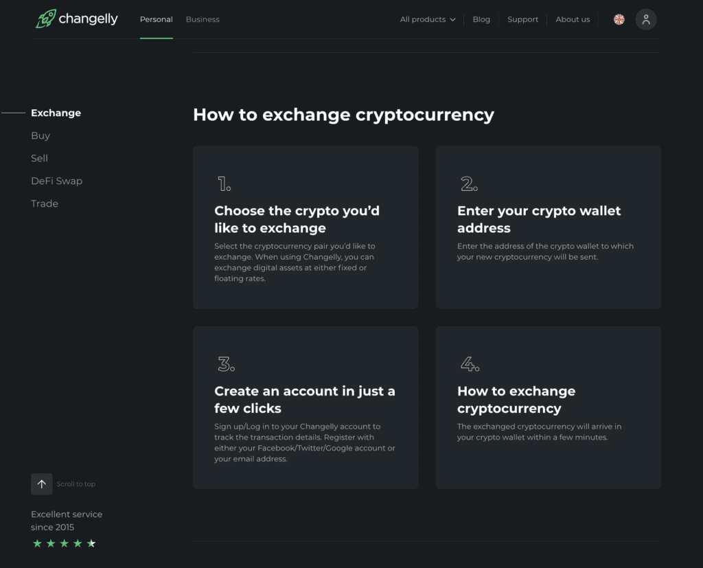 Changelly Review: Exchange Any Crypto Instantly!