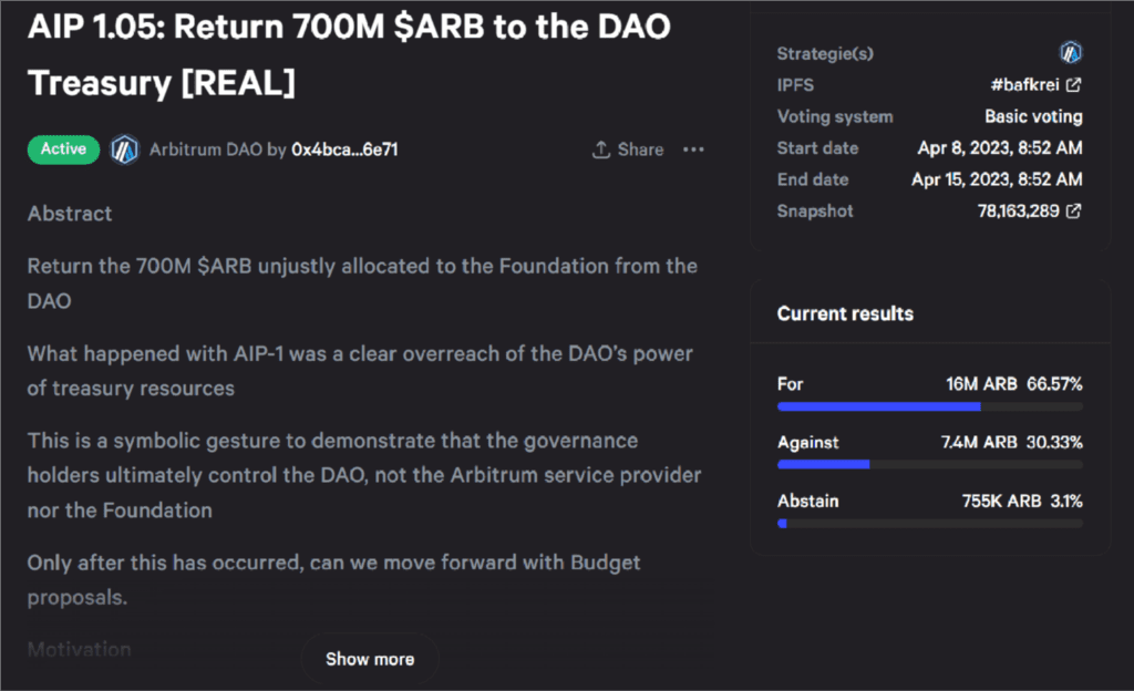 Arbitrum Proposes Returning 700M ARB Left To DAO After Rage