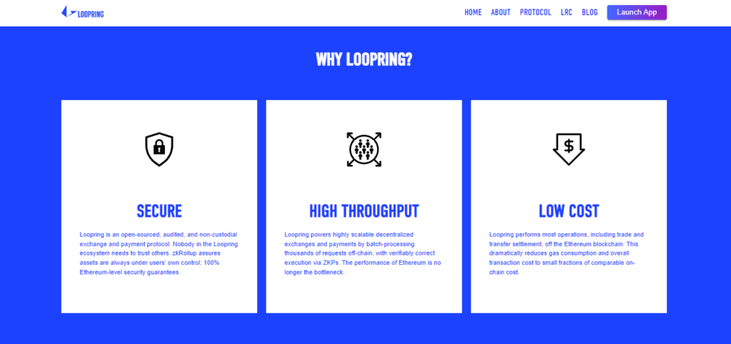 Loopring Review: Unlocking The Benefits Of Loopring, 2023 Comprehensive Review