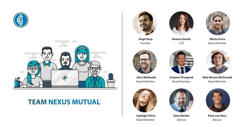 Nexus Mutual Review: Best Smart Contract Protection Product In Defi Insurance