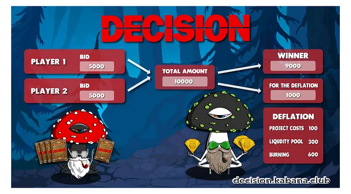 DECISION.bet Review: A Pioneering Game That Rewards Fair Play