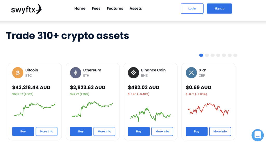 Swyftx Review: Most Trusted Australian Crypto Exchange?
