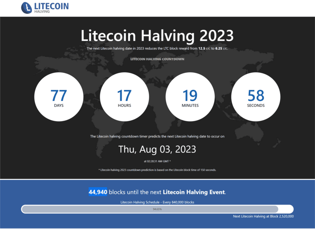 Mindre end 78 dage før halvering af Litecoin, planlagt til 3. august