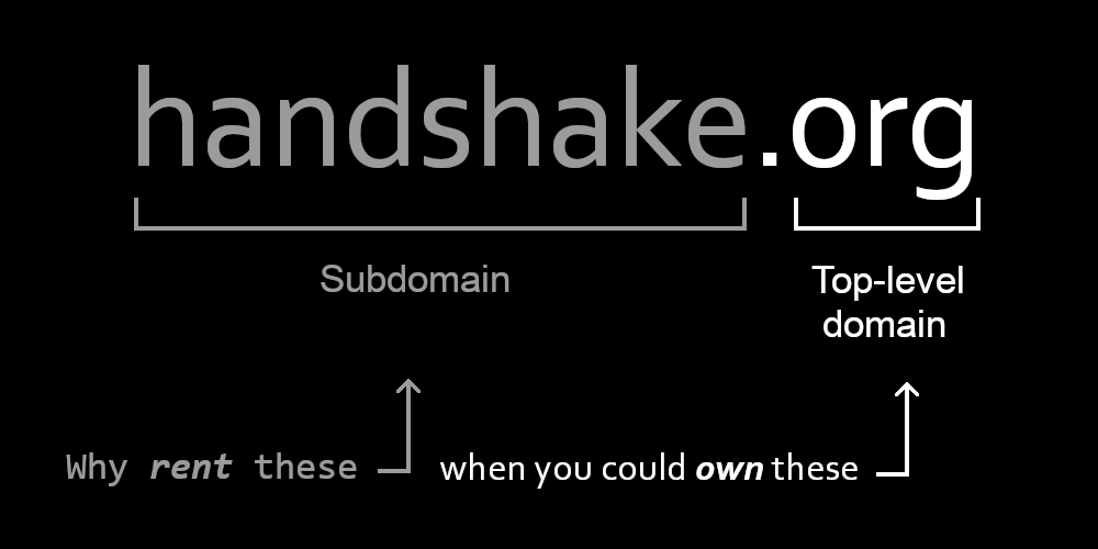 Handshake Domains 4